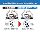 AI生成ロゴ・画像をトレースしAiデータ化します ココナラ認定PROが印刷に使えるデータへ整えます イメージ2