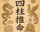 四柱推命占います あなたの人生の地図、四本の柱に宿る運命の羅針盤 イメージ1