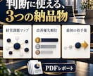 外部CxOが経営課題を整理し優先順位をつけます 売上・利益・人材・業務の悩みを課題マップと着手策に イメージ4
