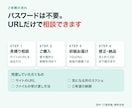 既存サイトを修正しスマホ対応します 崩れ・読みにくさ・導線を確認し優先5項目を修正 イメージ7
