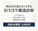 LP構造診断｜反応が悪い原因と直す順番を示します 売れないLPを構造診断し最短で効く改善優先順位を提示します イメージ1