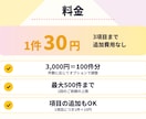 美容室・ネイル・脱毛サロンの営業リスト作ります 広告代理店出身が業態・エリア・規模で絞って正確にリスト化！ イメージ3