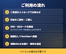 YouTubeへの動画投稿を代行します DVD・SDカード郵送OK！チャンネル不要で安心 イメージ5