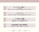 高品質なバナー・SNS画像・ヘッダーなど制作します 【修正無制限】魅力を引き出し目を引くデザインをご提案します！ イメージ2