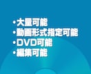 Blu-ray(ブルーレイ)をデータ化します mp4などの動画データに変換し、スマホやPCで見れるように！ イメージ3