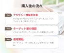 Instagramいいね&フォロー運用代行します 【30日間】見込み客へのいいね&フォローを手作業で代行します イメージ5