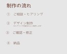 SNS投稿・広告用バナーを丁寧に制作します 初めてのご依頼でも安心してお任せ下さい。 イメージ3