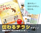 A4両面-見やすい！わかりやすいチラシを制作します 情報デザインのスキルでつくる！伝わるチラシデザイン イメージ1