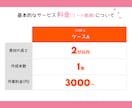 長尺にも丁寧に対応!!SNS用の動画編集承ります 数秒～2時間まで柔軟に対応致します!お気軽にご相談ください! イメージ3