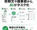 貴社オリジナルのプロジェクト管理AIを開発します 散らかった案件管理を、自社にピッタリのツールで一本化。 イメージ6