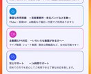 １再生０.５円⭐️YouTube１万回＋宣伝します ご希望数を10日/1ヶ月の指定期間PR可能⭐️６０日保証付♪ イメージ4