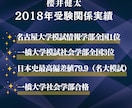浪人経験者が受験生や浪人生のお悩みお聴きします 1年浪人して一橋大学合格を勝ち取った人間が浪人の相談のります イメージ3