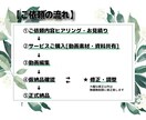 動画編集代行致します 面倒な動画編集作業を代行致します！ イメージ2