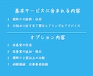 一級建築士が間取りのセカンドオピニオンをします →30代ママ一級建築士が間取り診断とその改善案をご提案！ イメージ3