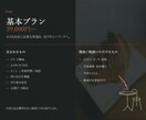 飲食店のメニュー案内ページを制作します 営業時間・地図・予約先を一枚に整理します イメージ4