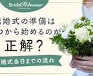 ブログ、コンテンツなどのアイキャッチ作成します 伝わる！ブログ、コンテンツのアイキャッチはお任せ！！ イメージ1