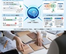 AI検索時代対応被リンクでSEO外部対策します LLMO時代で評価される生きた被リンクで検索上位へ導きます イメージ5