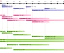 タスク管理＆プレゼン用のスケジュールを提供します 綺麗でプレゼンにも使えるプロジェクトのタスクスケジュール イメージ1