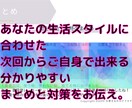 あなただけのお片付け方法★一緒に行います ☆ただ片付けるだけから卒業！テクニックと根本的な改善プラン イメージ4