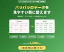 スプレッドシートのデータ整理・表作成を代行します バラバラのデータを見やすい表に。関数・グラフ作成もおまかせ。 イメージ1