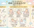 高コスパ・高品質！検証用バナー2枚セット即納します 【ABテスト用】マーケ視点で"クリックされる"バナー作成 イメージ7