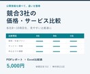 競合3社を調査し価格・サービスを比較します 競合サイトを調べる時間を、見やすい比較表に変えます イメージ2