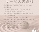きどり図でご自宅の風水鑑定します ご自宅の気の流れをビジュアルでいつでも自分で確認できます イメージ2
