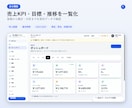 売上管理Webシステムの完成ソースを納品します 売上・顧客・商品・目標をブラウザで一元管理 イメージ2