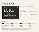 箇条書きから、商談で見せる提案資料に整えます 会議なし・チャットで完結。PowerPointで編集できます イメージ4
