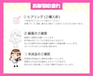 おしゃれでかわいい！SDキャラ、ミニキャラ描きます グッズ/アイコン/配信立ち絵/ギフトに！ イメージ5