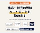 集客〜販売の導線を整理し、次の一手を決めます LP・公式LINE・配信の優先順位を整理します イメージ1