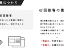 注文住宅の契約1棟上げさせます 契約を取るサポートと楽しさを伝えます。 イメージ2