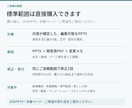 既存パワポ５枚を見やすく整えます 内容・数値・順番を保ち、余白と文字の見やすさを改善 イメージ3