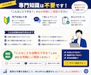 WordPressの面倒作業を自動化・効率化します 繰り返し作業を減らしてサイト運営をもっと効率的に イメージ6