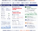 収益不動産 購入前リスク診断ツールを納品します 収益不動産の収支・立地リスクを見える化します！ イメージ5