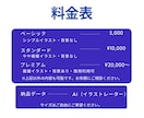生成AI画像を高品質なベクターデータに変換します 印刷や加工に適した高品質なAIデータで納品いたします イメージ3