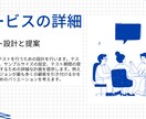 マーケティングA/Bテストの悩みを聞きます 消費者行動分析のプロがマーケティングA/Bテストの悩みを解消 イメージ3