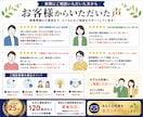 訪問介護・居宅介護支援の開業相談承ります 「介護歴25年」「120拠点以上支援」「現役介護経営者」 イメージ3