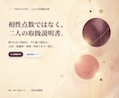 MBTIだけでは分からない恋愛相性を深掘りします ホロスコープ・数理・24問で二人のズレを可視化 イメージ1