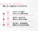 納品実績多数！音声ファイルをCD化します 即日対応可、ケース有り、送料込み、安心保証付き イメージ3
