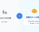 GAS等で面倒な手作業・業務を自動化＆効率化します スプレッドシート連携、LINE通知、webアプリ等で解決！ イメージ3