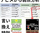 留学なしでリスニング満点の方法教えます 独学でリスニング満点取った方法教えます イメージ6