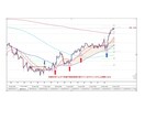 FXで小資金からノシ上がるための方法教えます 諦めたくなった時の最後のチャンスになるから！ イメージ2