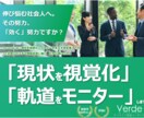 3週間1.5万円のコーチング｜現状を視覚化します 英語学習で伸び悩む社会人へ。その努力「効く努力」ですか？ イメージ1