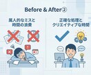AIを使った業務自動化ツールを作ります 議事録・メール・レポートをAIが自動生成 イメージ7