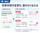 制作会社へ渡すホームページ修正依頼を整えます どこをどう変えるか、画面と文章で伝わる依頼書へ イメージ5