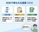 OSCEの弱点診断と作戦を一緒に立てます 減点ポイントを3つに絞って練習が進む イメージ3