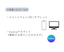 シンプル三つ折り席次表のテンプレートをお送りします 操作資料付！簡単にスマホでも作れるCanva テンプレート イメージ5