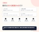 WordPressの改ざん・不正転送を復旧します 原因不明でも相談可｜被害範囲を調査し、復旧・再発防止をご提案 イメージ6