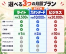 ワードプレスの保守・SEO・集客を月額で承ります 守るだけじゃない｜SEO・MEO・AI検索で集客まで伴走 イメージ2